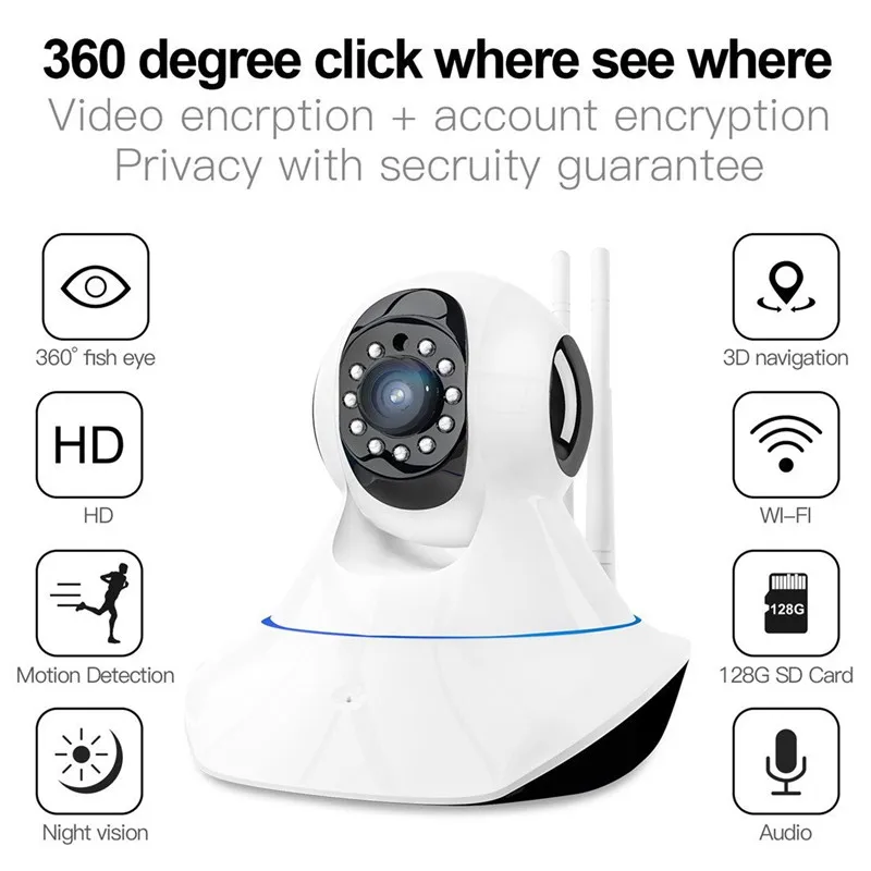 Wifi IP камера безопасности 720P робот HD видео домашнее охранное наблюдение 360 ночное видение двухсторонняя аудио камера обнаружения движения