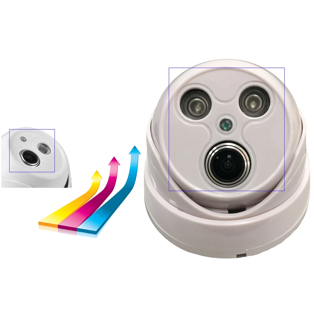 IP видеокамера GADINAN 360 градусов 2 МП 1080P ONVIF XMeye|security ip|camera 2mppanoramic camera |