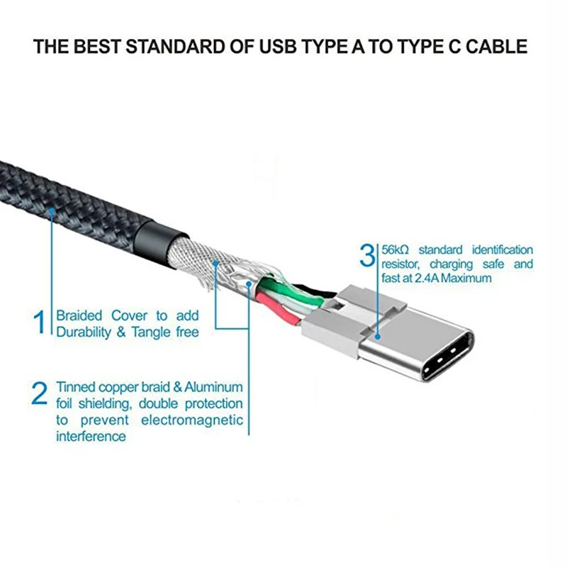Micro USB Type C кабель зарядное устройство для Xiaomi Redmi 6A 6 PRO S2 F1 hauwei P20 mate 20 lite honor 10 7A 7C Samsung