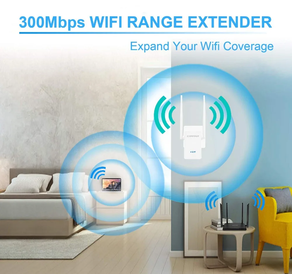Беспроводной Wi fi роутер 300 Мбит/с 802.11N/B/G|Беспроводные роутеры| |