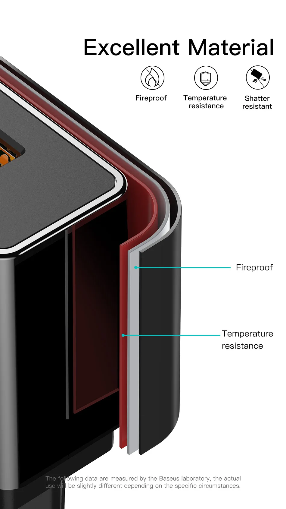 Baseus Quick Charge 3,0 2,0 USB зарядное устройство для iPhone Xiaomi samsung huawei QC3.0 QC быстрое зарядное устройство Turbo настенное зарядное устройство для мобильного телефона