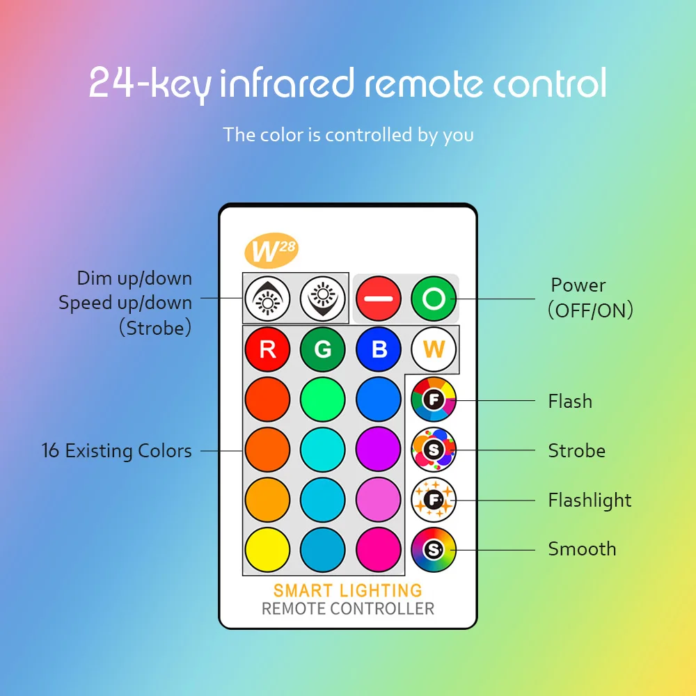 Светодиодный RGB GU10 Лампочка 8 Вт лампа светильник 110 В 220 В светодиодный лампочка RGBW RGBWW лампада светодиодный светильник 16 цветов сменный с ИК-пультом дистанционного управления