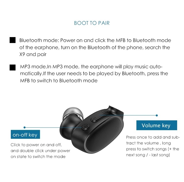 OVEVO X9 8G MP3 bluetooth наушники IPX7 Водонепроницаемый плавательные спортивные супер