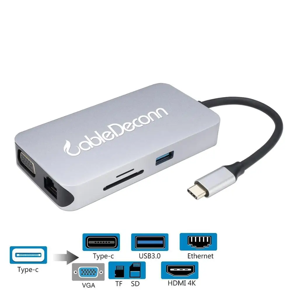 Концентратор USB Type C к HDMI 4K * 2K VGA RJ45 TF SD Reader слот конвертер адаптер для MacBook Samsung Dex S8