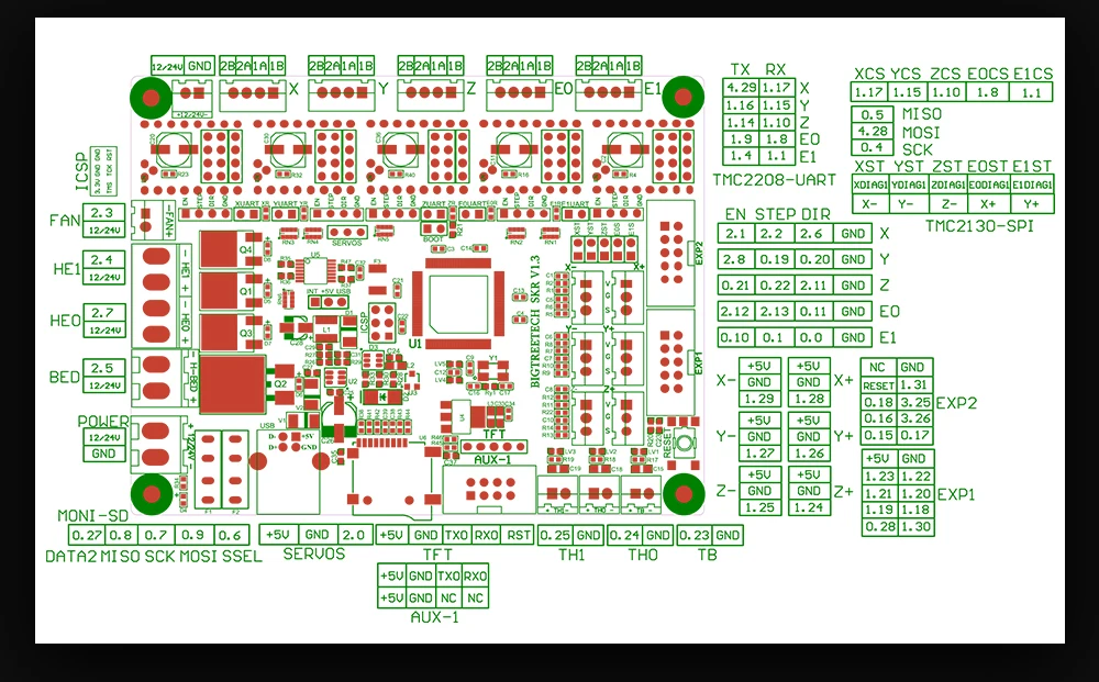 BIGTREETECH SKR V1.3 3d принтер плата управления 32Bit+ BLTouch+ TMC2208 TMC2130 SPI+ TFT35 сенсорный экран 3d принтер части для Ender 3