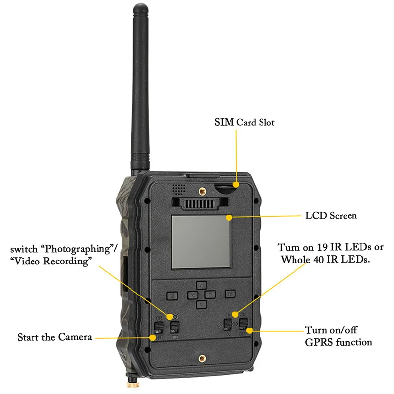 S680M охотничья камера Chasse 940NM 12MP HD 1080P Дикая 2 0 &quotLCD MMS GPRS SMTP GSM инфракрасная для