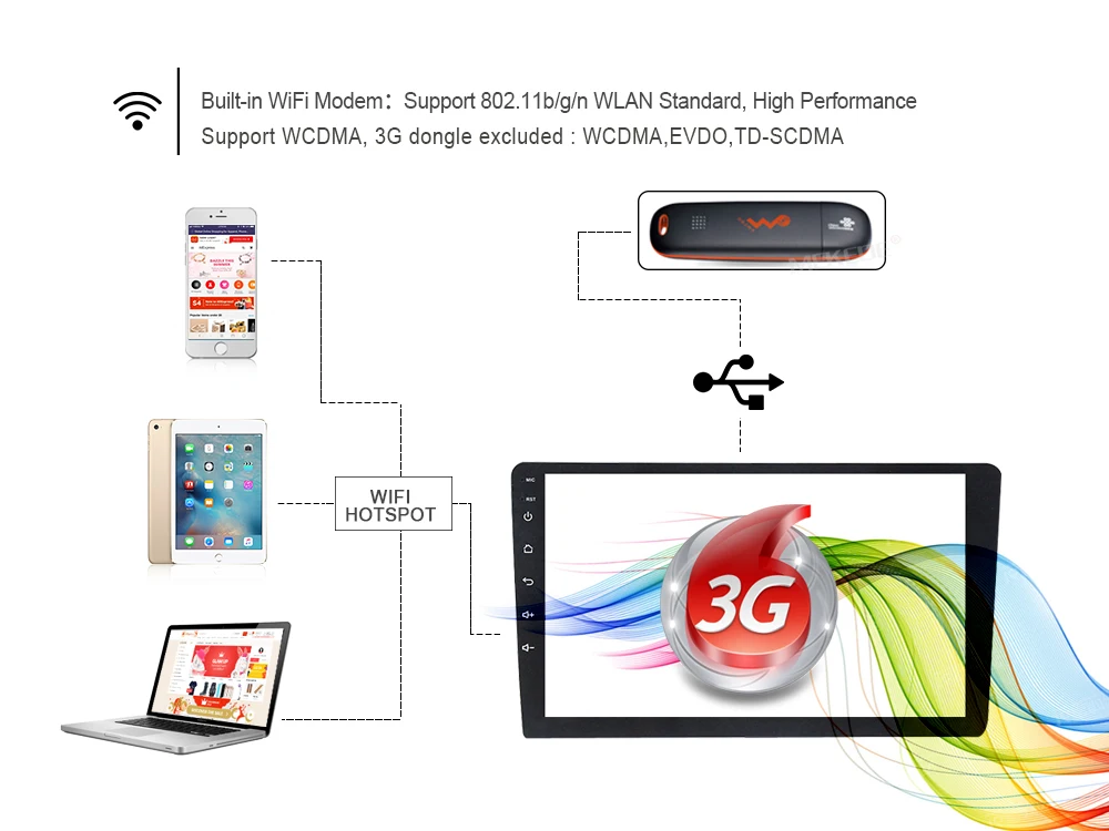 MEKEDE HD 2din 9 дюймов Android 8,1 автомобильный dvd-плеер для Toyota Prado 120 Автомобильный мультимедийный плеер Автомобильный Радио gps Навигация BT карта