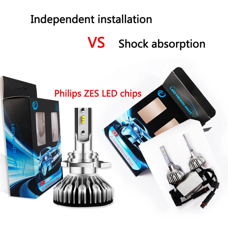 2018 Новые все в одном Phi lips ZES автомобильные лампы для фар h7 led h4 h1 h8 h11 9005 9006 9012 hb3 hb4 48