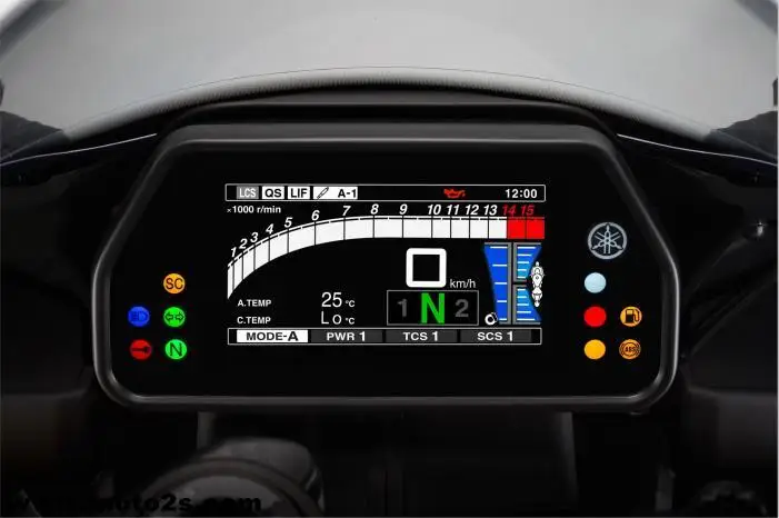 Аксессуары для мотоциклов инструментальные наклейки защитная пленка