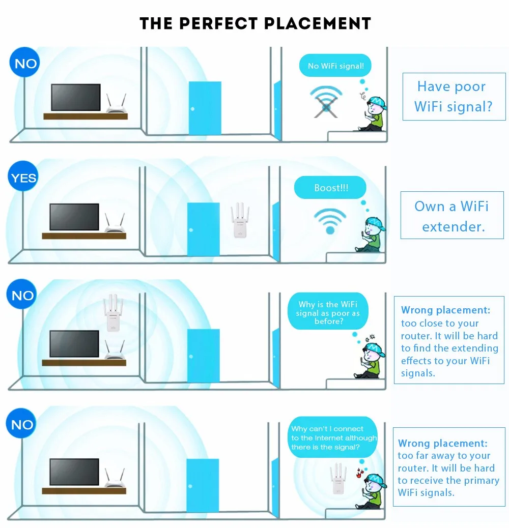 Беспроводной маршрутизатор PIXLINK, Wi-Fi ретранслятор 300 Мбит/с, усилитель сигнала, двойной порт LAN 802.11n/b/g, расширитель сигнала, усилитель, 4 антенны