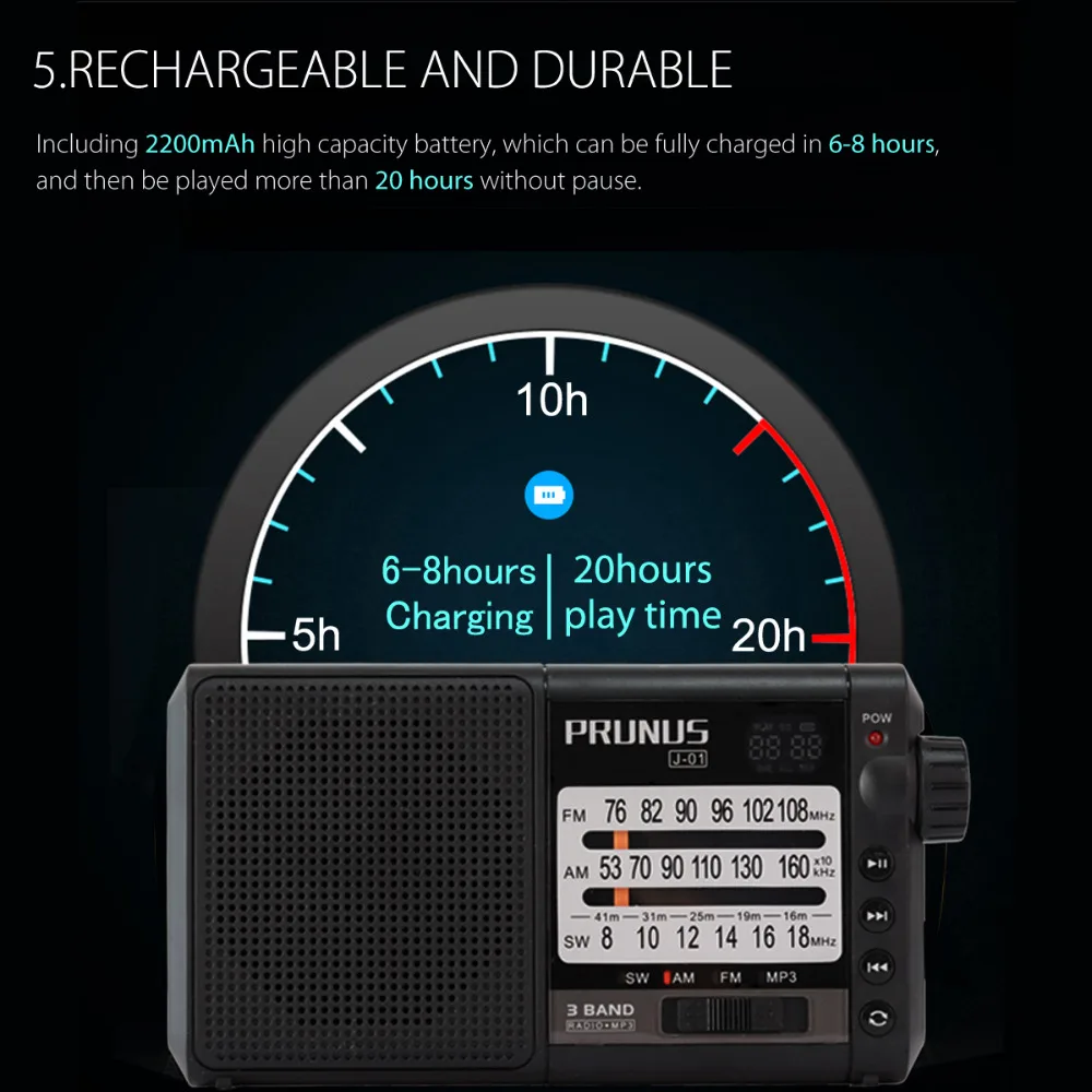 PRUNUS J 01 радио превосходное Приём FM/AM (MW)/SW Micro SD MP3 DSP транзисторы Портативный с 2200 mah