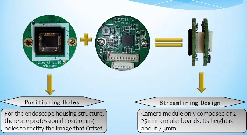 1080P60FPS FULL HD медицинский эндоскоп части камеры записи PCB платы модуль USB хранения захвата, OEM Лапароскопия ЛОР Артроскопия