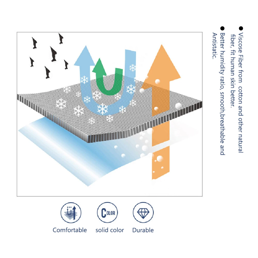 Велосипедная маска для лица Proctect с защитой от УФ-лучей шейный капюшон половина