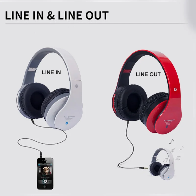 Bluetooth гарнитура CHICLITS беспроводные складные музыкальные спортивные наушники для