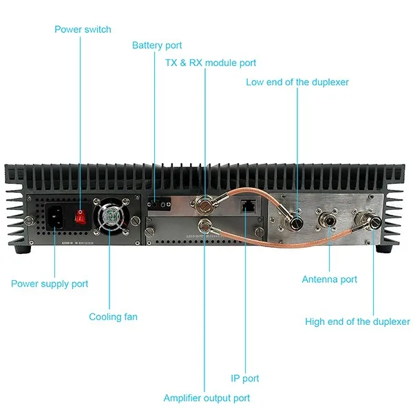 Retevis RT-9550 цифровой/аналоговый ретранслятор RX/TX Дуплексное Устройство 55 Вт UHF TDMA поддержка DMR режимов ip-сети с ЖК-дисплеем A9116A