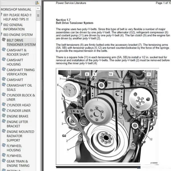 Дизельный двигатель Детройта DD15 служба литературы PDF |