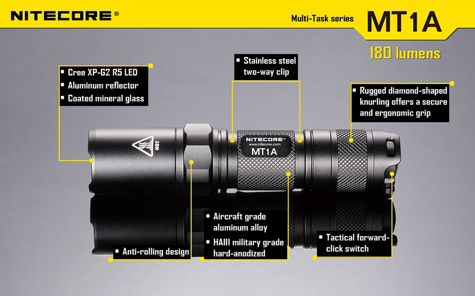 NITECORE MT1A компактный портативный открытый мини-фонарик из алюминия AA батареи фонарик