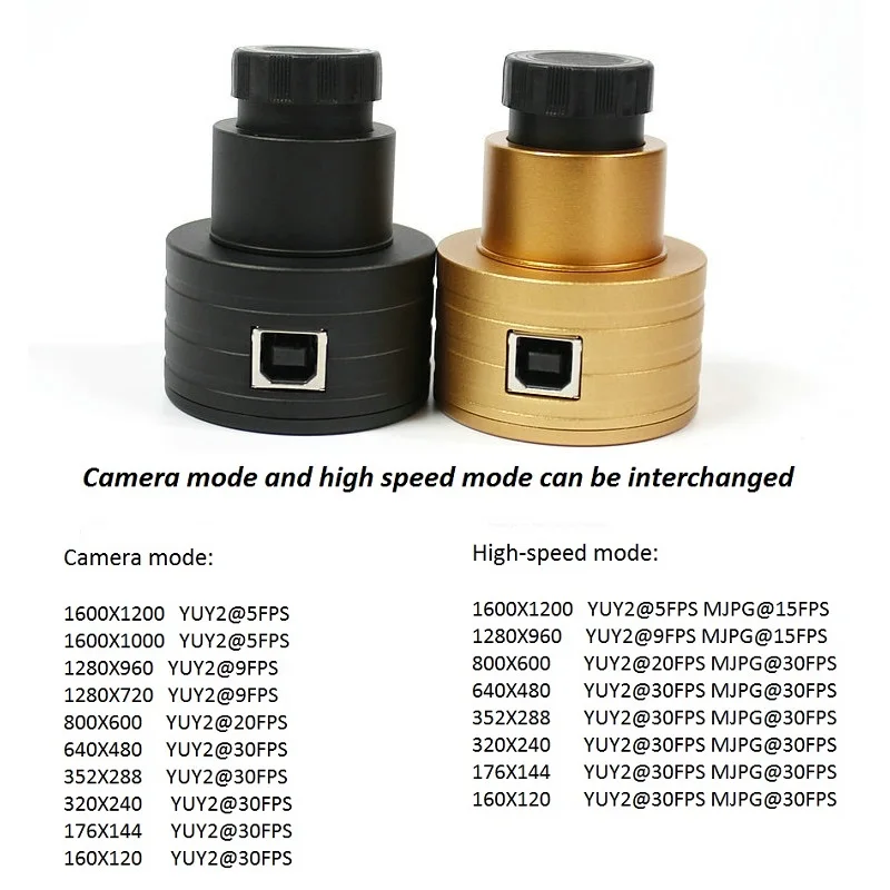 2MP USB цифровой окуляр объектив камеры электронный окуляр для фотографии астрономический телескоп микроскоп 2,0 MP датчик изображения