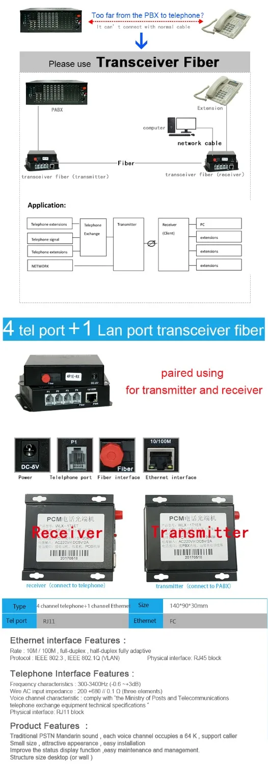 4 каналов телефон и 1 канал Ethernet оптический Волоконно-оптический