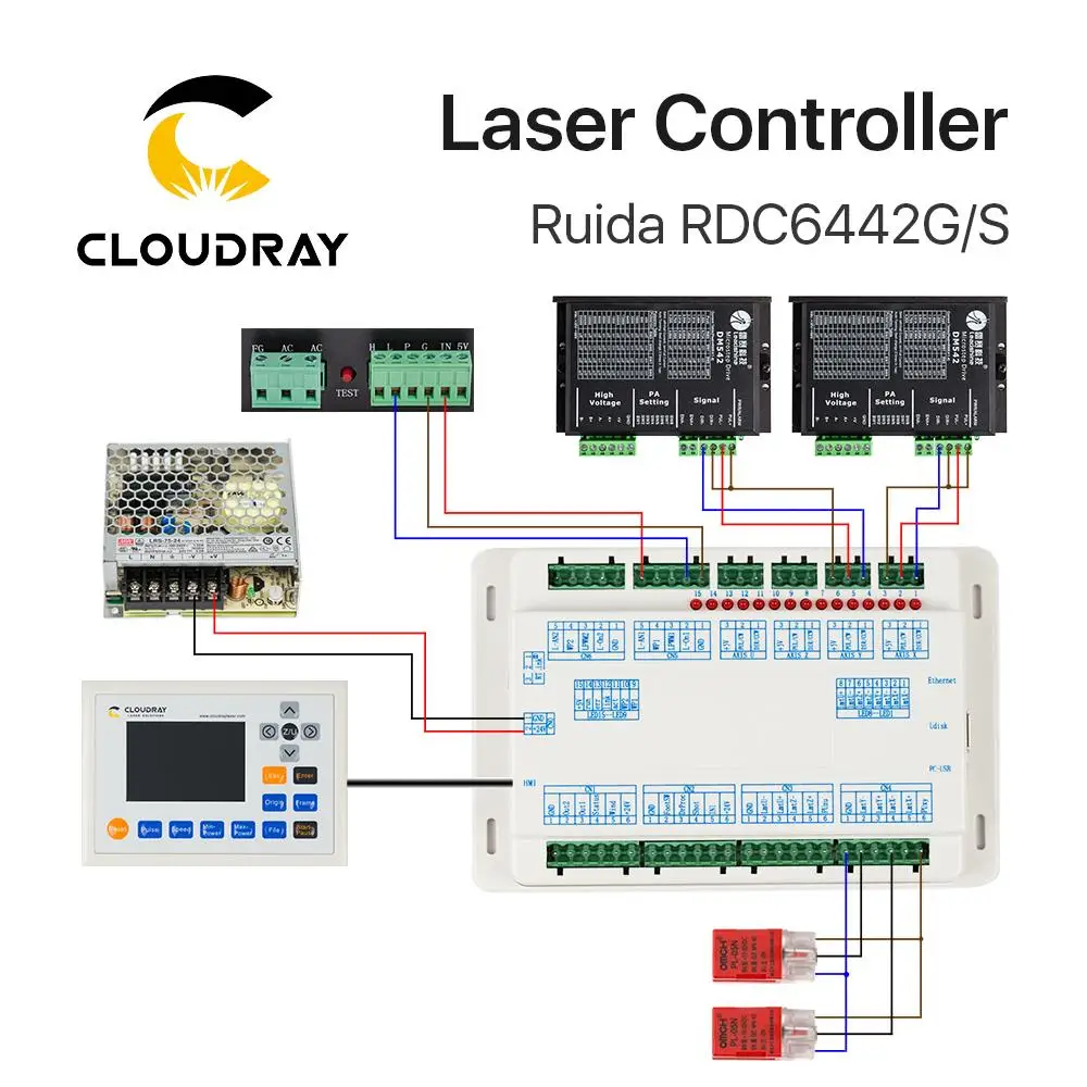 Cloudray Ruida RD RDC6442G Co2 Лазерная DSP контроллер для лазерной гравировки и резки RDC 6442 6442 г 6442 s