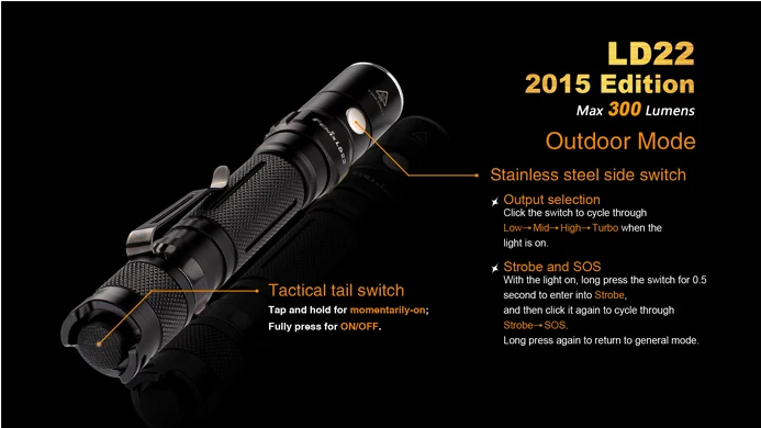 New Fenix LD22 2015 Edition Lightweight Flashlight Cree XP-G2 R5 Led 300 Lumens 2* AA All-round Chamption Outdoor Linterna | Освещение