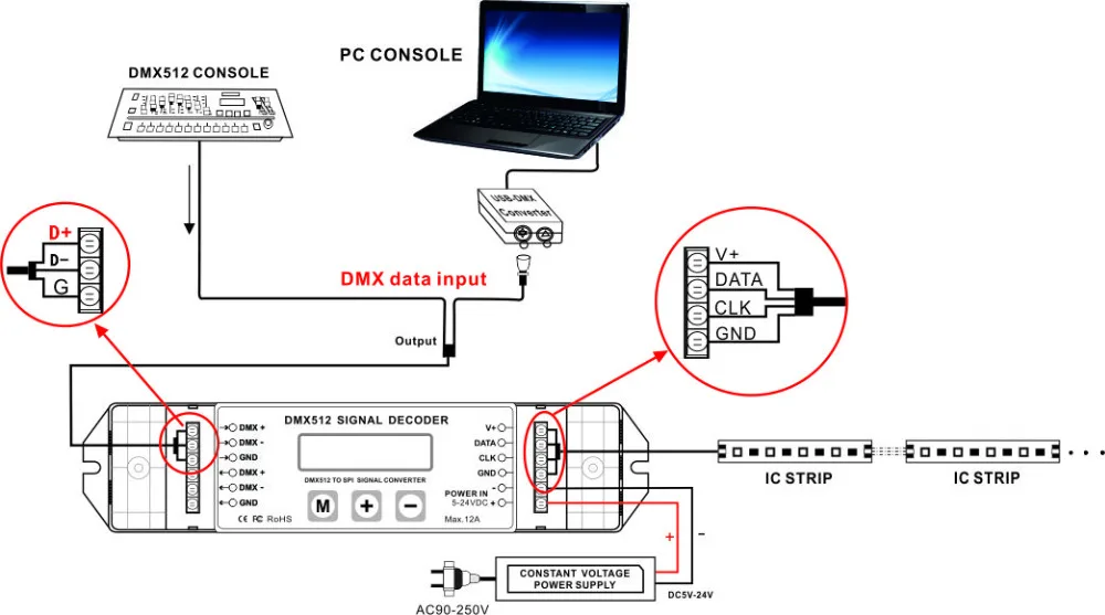 DMX SPI декодер сигнала к DMX512 управления LPD6803 LPD8806 WS2811 WS2801 SK6812 UCS1903/9813 WS2812B pixel BC 820|dmx512