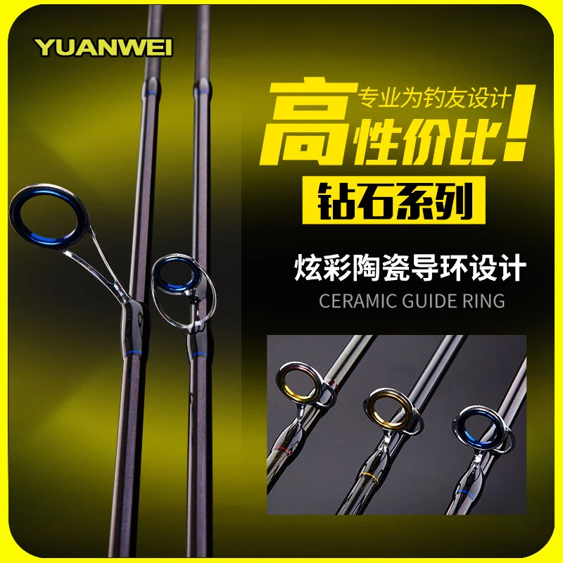 

YUANWEI 2.1m Spinning/Casting Fishing Rod 2 Sec 2 Tips Power: M/ML Lure Weight: 7-25g Rods Vara De Pesca Carp Olta Stick Peche