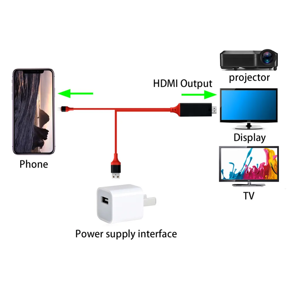 USB HD mi tv AV адаптер кабель зарядное устройство для huawei p20 lite Xiaomi mi 9 se samsung S10e S10+ Lite Plus M10 M20 M30 A90 A70 A50 A30