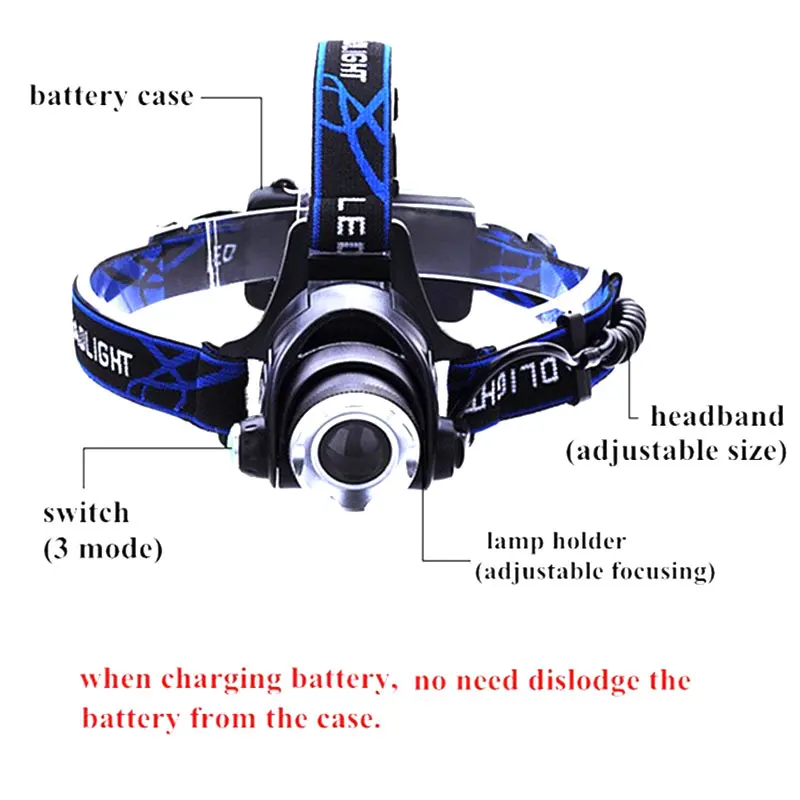 Головные фонари XML-T6 Cree перезаряжаемая лампа сильный фонарик светодиодные