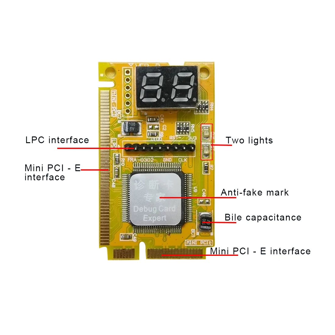 Etmakit Фирменная новинка диагностическая карта USB Mini PCI E LPC анализатор тестер для