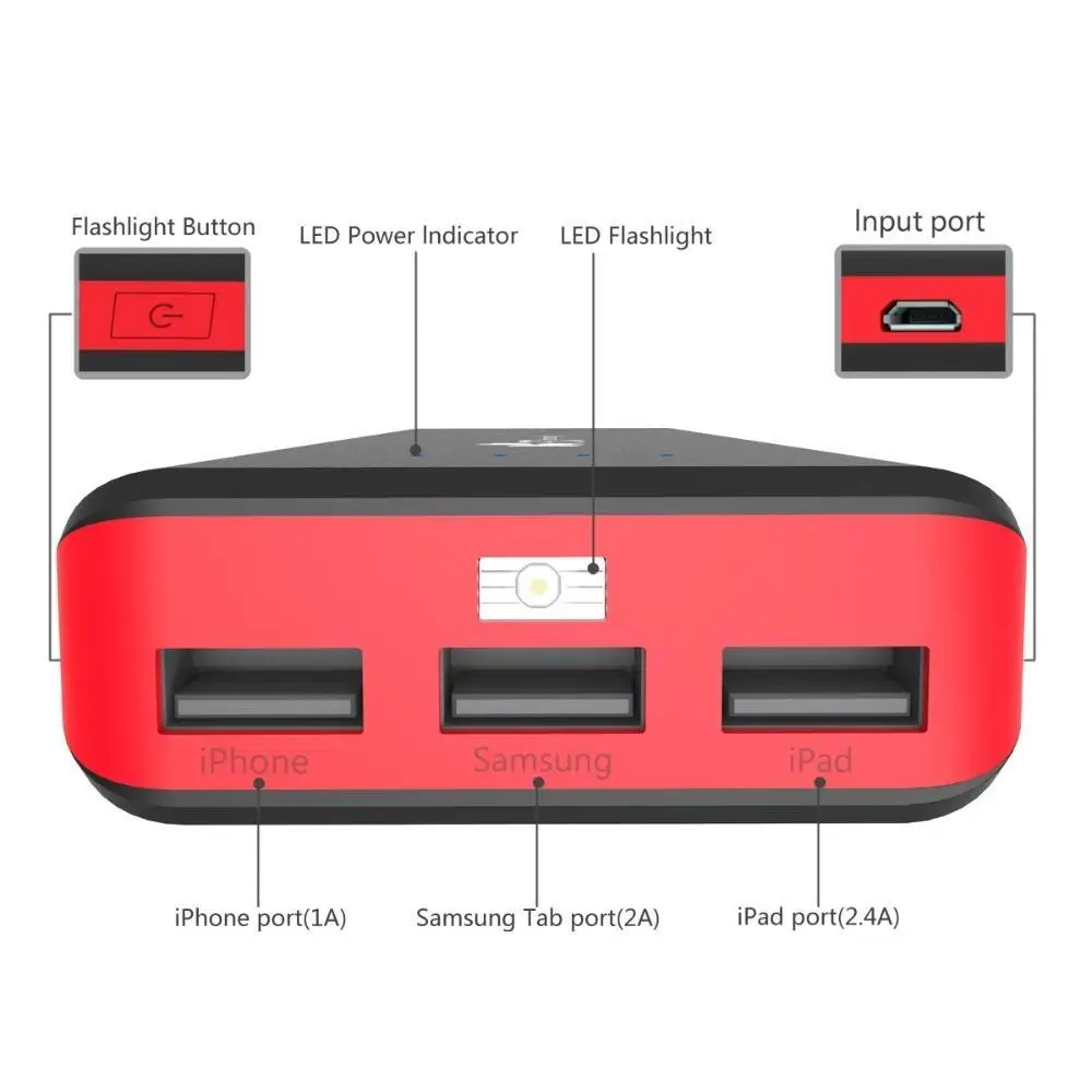 EC Technology Power Bank 30000mah High Capacity 3 USB Port PowerBank Fast Charging Universal External Battery Charger | Мобильные