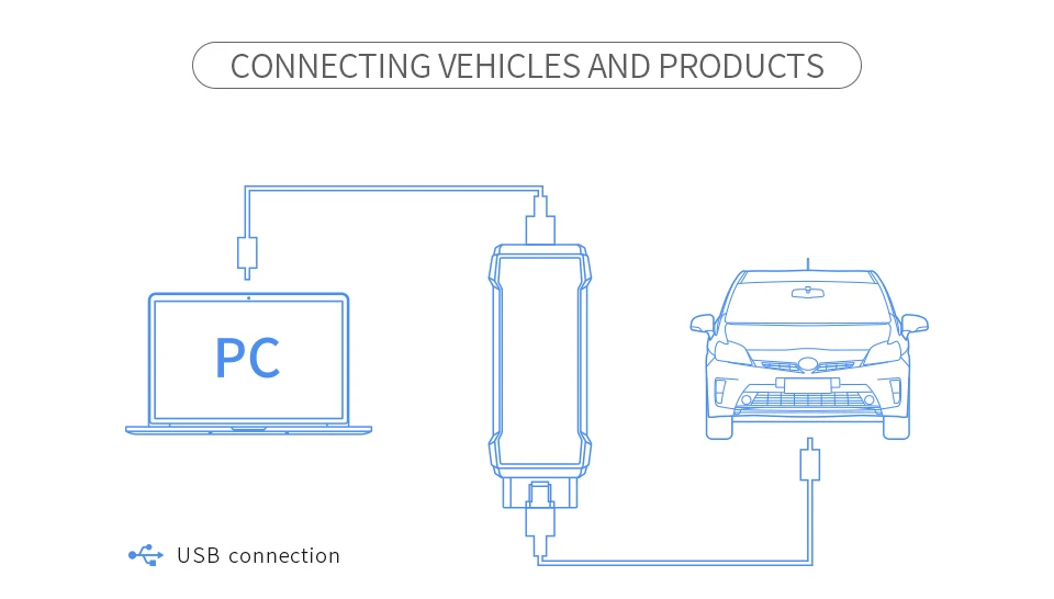 VXDIAG VCX NANO PRO 3 в 1 для gm лучше, чем для gm mdi обновление онлайн VXDIAG для volvo лучше, чем для volvo vida dice