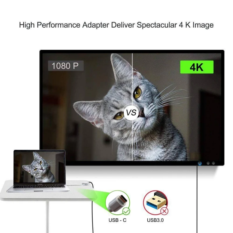 Universal SB C Adapter Converter Type-C to HDTV 4K Plug-and-play Connector for Smartphones Computer | Электроника