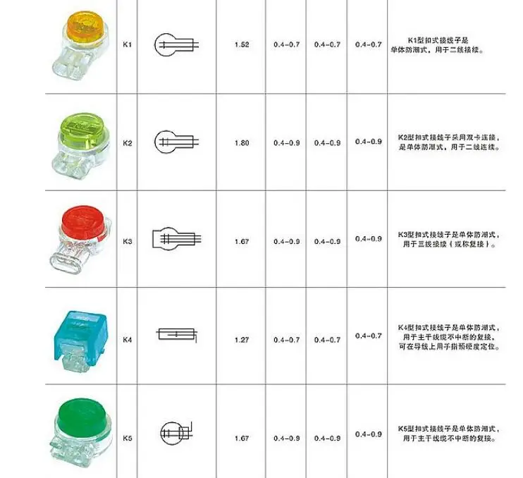 Обжимной Соединительный терминал k2 100 шт. Водонепроницаемый проводной ethernet