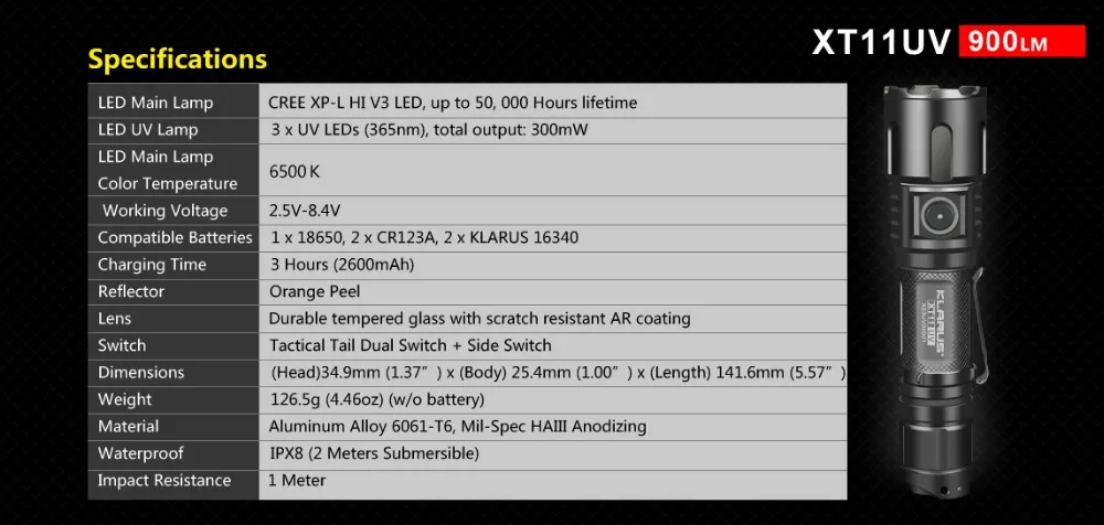 Klarus XT11UV USB Перезаряжаемый светильник-вспышка белый светильник УФ-светильник CREE XP-L V3 3* 365nm UV max 900LM с кабелем для зарядки аккумулятора