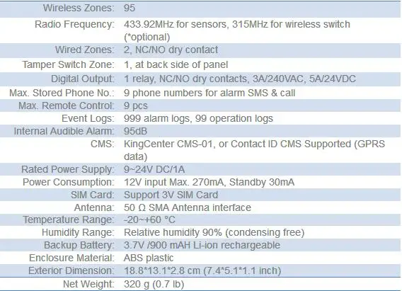 Yobang охранная сенсорная клавиатура 4G 3g охранная сигнализация беспроводная домашняя охранная система приложение дистанционное управление SOS Дымовая пожарная сигнализация
