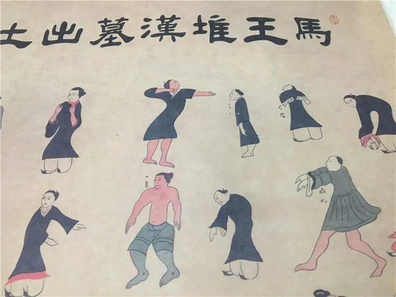 Mawangdui Руководство карта моделирование восстановление амбулаторного аптеку культурное украшение живопись цигун обучения ушу