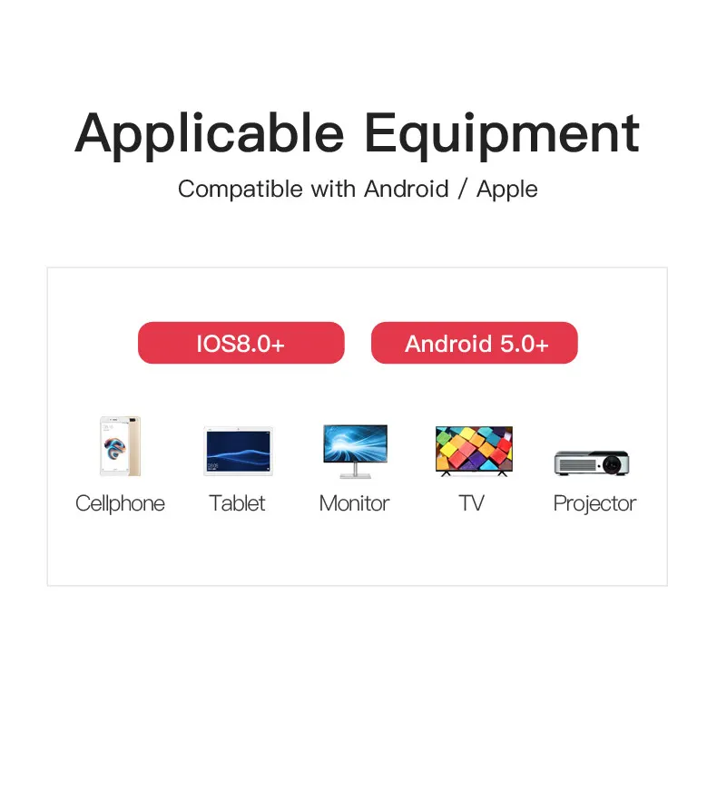 Vention HDMI кабель 2 м USB к HDMI конвертер кабель для iPhone 8 Pin к HDMI цифровой av-кабель для iPhone 7 6S Android Поддержка HDTV