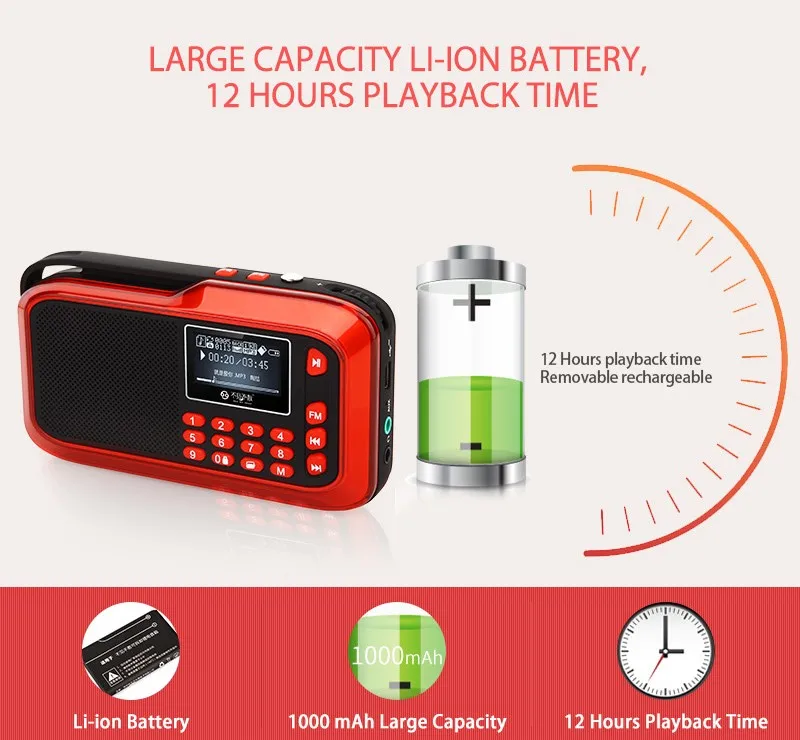 Смотрите меня здесь LV390 портативный динамик MP3 звуковая коробка Громкая связь громкий динамик FM радио плеер аудио динамик s поддержка TF воспроизведение музыки