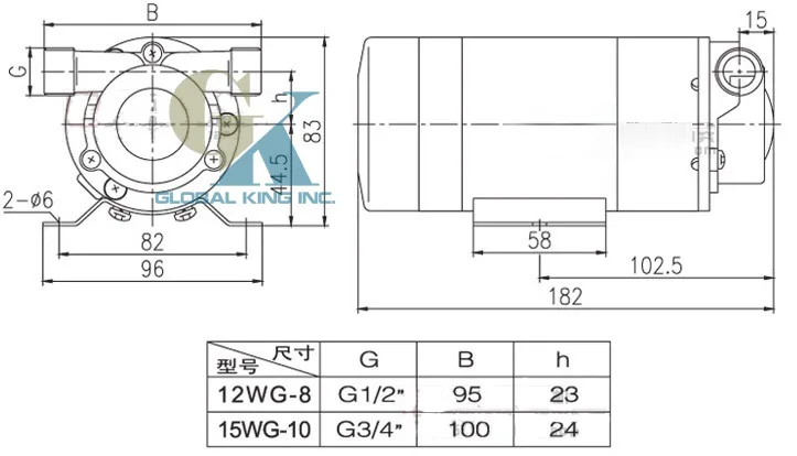 Фото 220V 90W Sanitary Domestic Booster Pump G 1/2'' Food Grade Boost Pressure Water Обустройство дома 220V 90W Sanitary Domestic Booster Pump G 1/2'' Food Grade Boost Pressure Water Обустройство дома