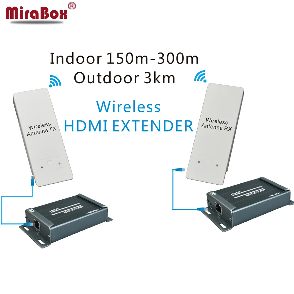 Беспроводной HDMI удлинитель 2000 м Tranmitter и Receover 5 8G HSV891W с аудио экстрактор|receiver|receiver