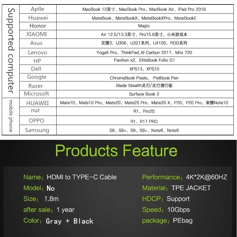 1 8 м Длина USB 3 Type C к HDMI кабель HD 4K 60Hz адаптер для Macbook Tablet PC телефонный iPhone