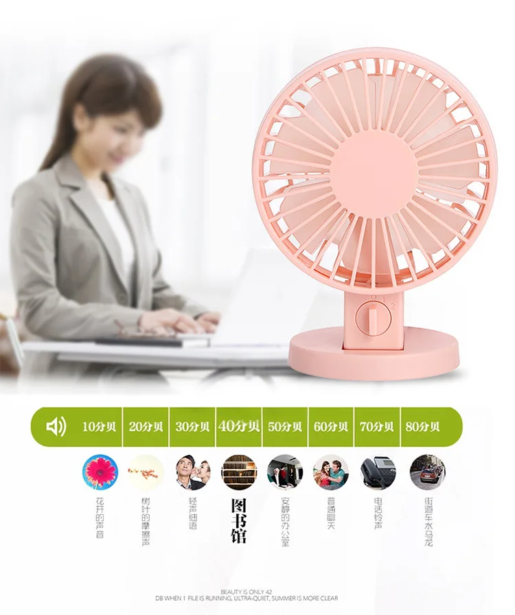 Ventilador Portatil power Bank Ventilateur Abanico Ventilador De Mesa переносной мини-вентилятор только для охлаждения кондиционера