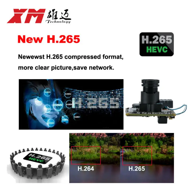 XM New Arrival Megapixel 2.0 H.265 IP Camera Module Board 1080P CCTV Chip Mobile Phone View | Безопасность и защита