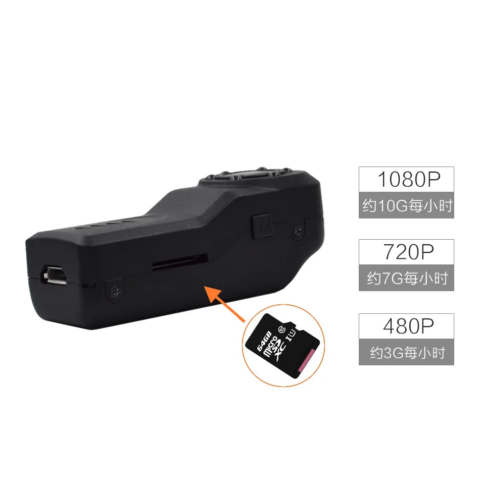 Md50small Размеры мини Камера 1080 P 720 HD Ночное видение Средства ухода за кожей видео
