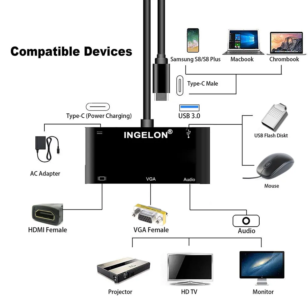 Адаптер Ingelon usb c adaptador tipo к PD + HD (4 K) VGA аудио USB3.0 5 в 1 конвертер для type C otg мобильного