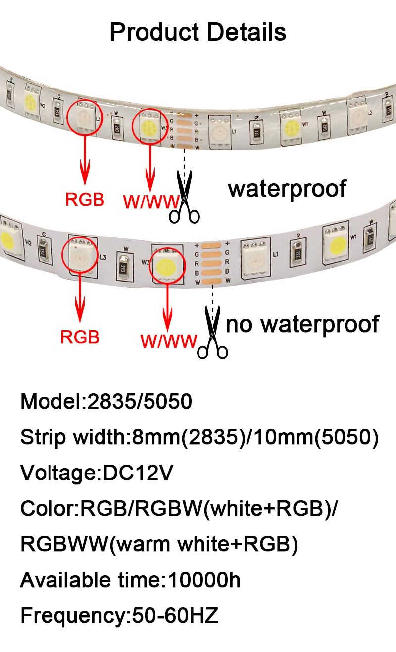 5050 2835 rgb rgbw светодиодный светильник Водонепроницаемая 12 В 0,5 м 1 м 5 м Гибкий Светильник для ПК неоновая светодиодная Диодная лента