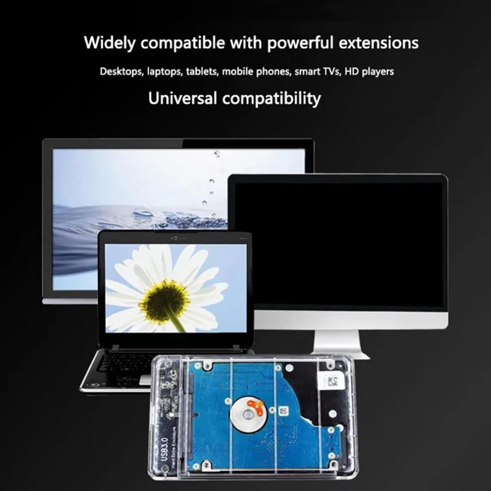 2,5 дюйма SATA Тип-c Прозрачный чехол для корпуса жесткого диска USB 3,1 корпуса переносного жесткого диска USB-C читать Тетрадь жесткий диск Прямая