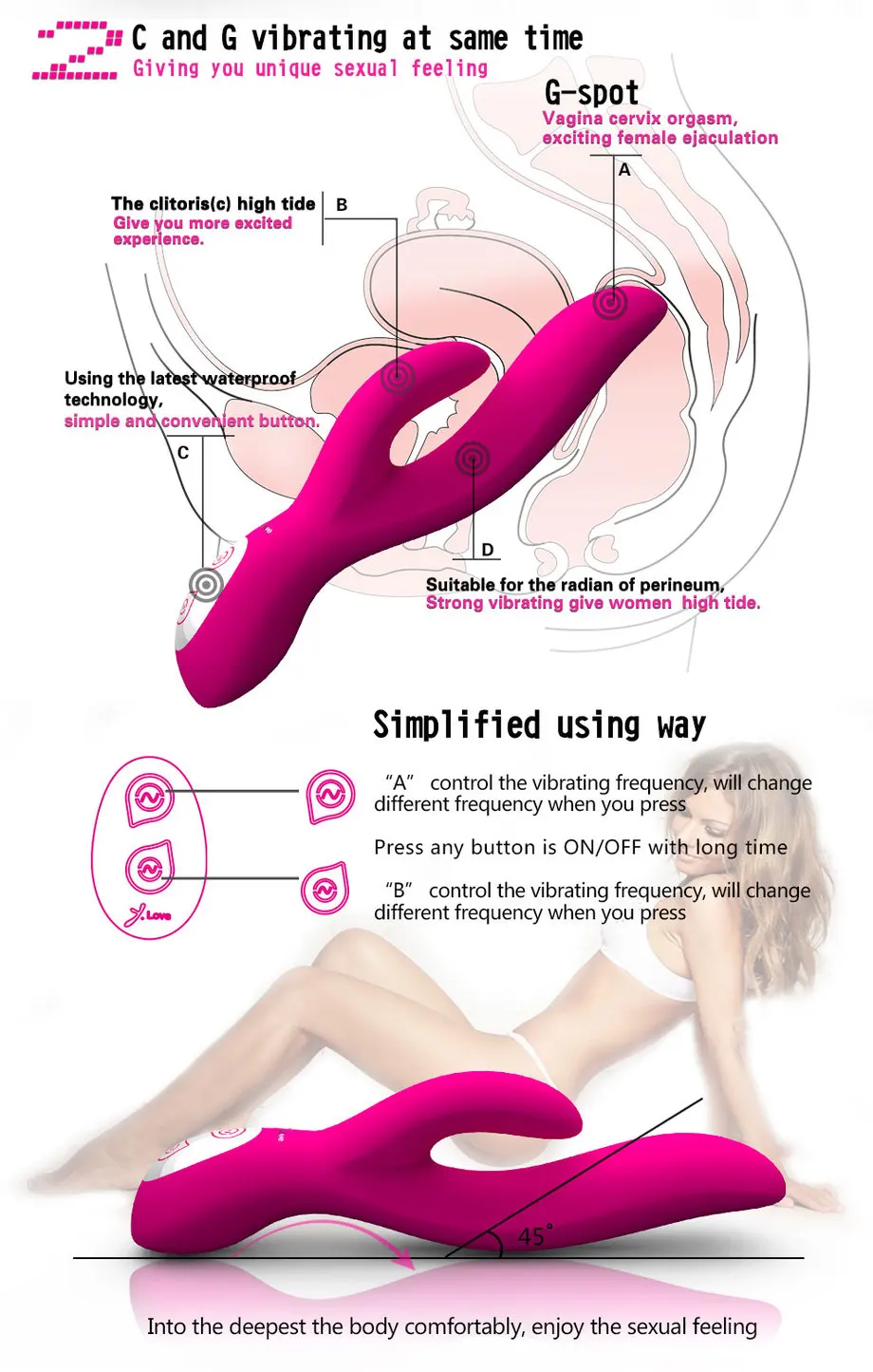 Кролик Вибратор Интимные Игрушки для женщин 7 скоростей G spot стимулирующие