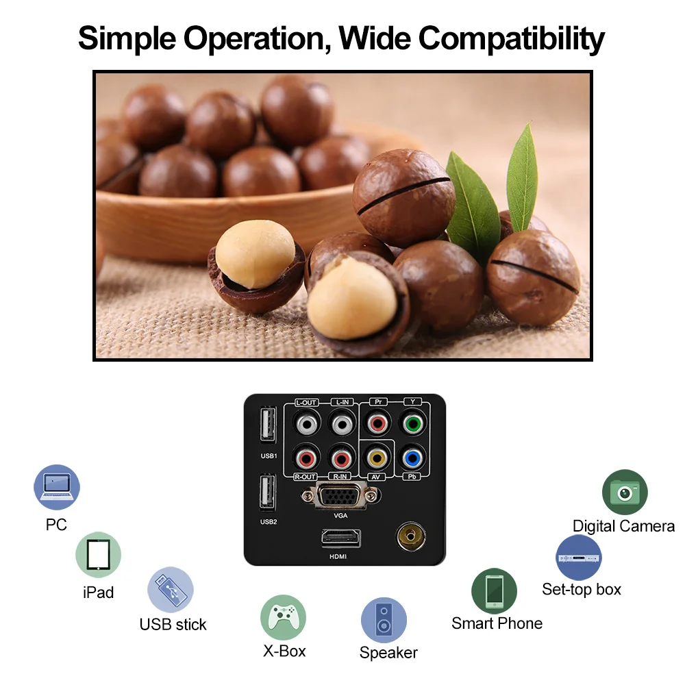 CAIWEI ЖК-светодиодный проектор Android Wi-Fi Домашний кинотеатр 1080 P беспроводные онлайн